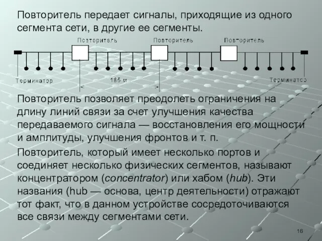 Повторитель передает сигналы, приходящие из одного сегмента сети, в другие ее