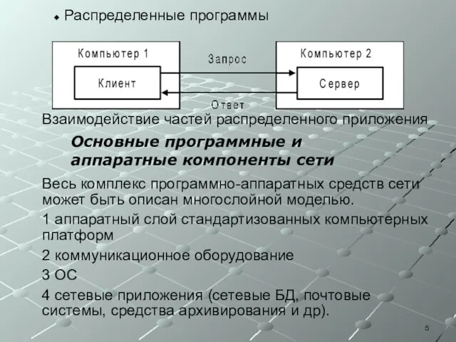 Взаимодействие частей распределенного приложения Основные программные и аппаратные компоненты сети Распределенные