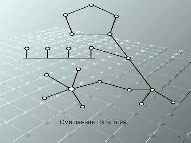 Смешанная топология