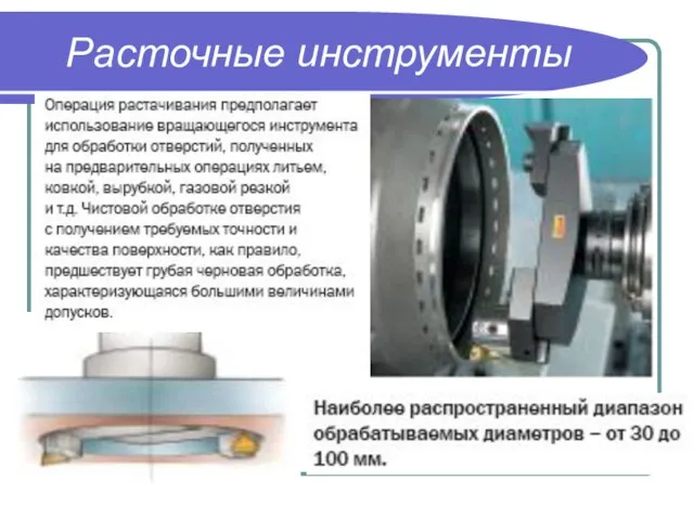 Расточные инструменты