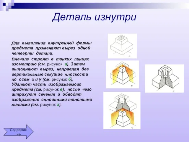 Деталь изнутри Для выявления внутренней формы предмета применяют вырез одной четверти