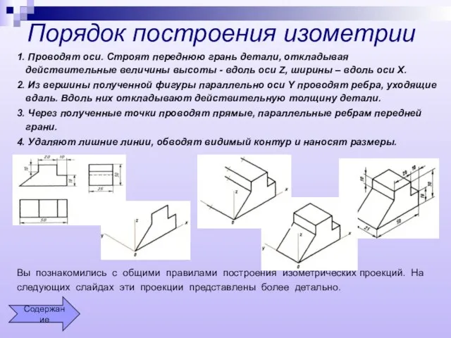 Порядок построения изометрии 1. Проводят оси. Строят переднюю грань детали, откладывая