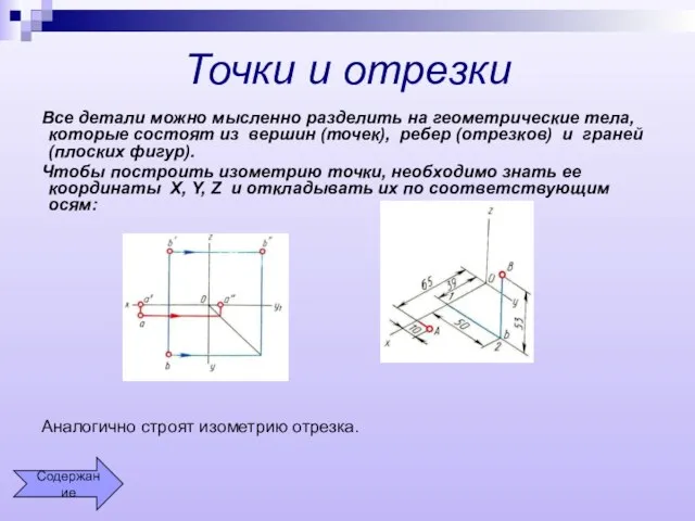 Точки и отрезки Все детали можно мысленно разделить на геометрические тела,