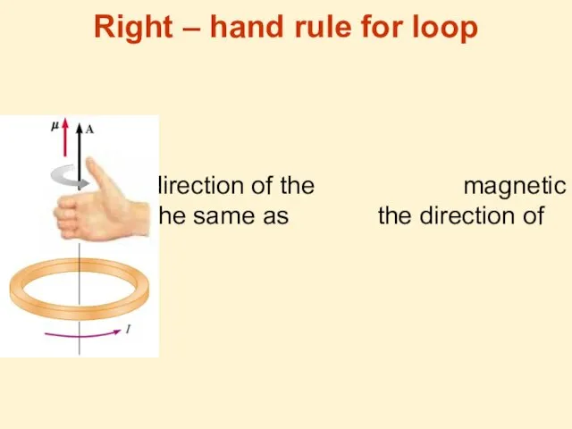 Right – hand rule for loop The direction of the magnetic