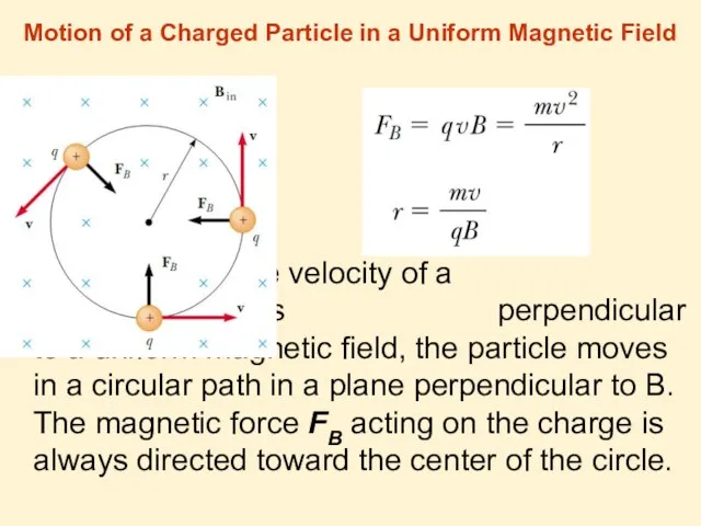 Motion of a Charged Particle in a Uniform Magnetic Field When