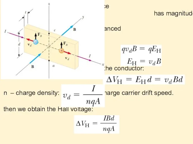 the magnetic force exerted on the carriers has magnitude qvdB. this