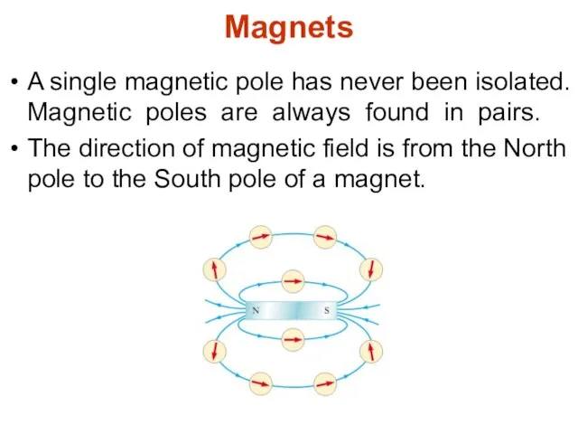 Magnets A single magnetic pole has never been isolated. Magnetic poles