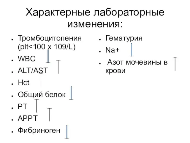 Характерные лабораторные изменения: Тромбоцитопения (plt WBC ALT/AST Hct Общий белок PT