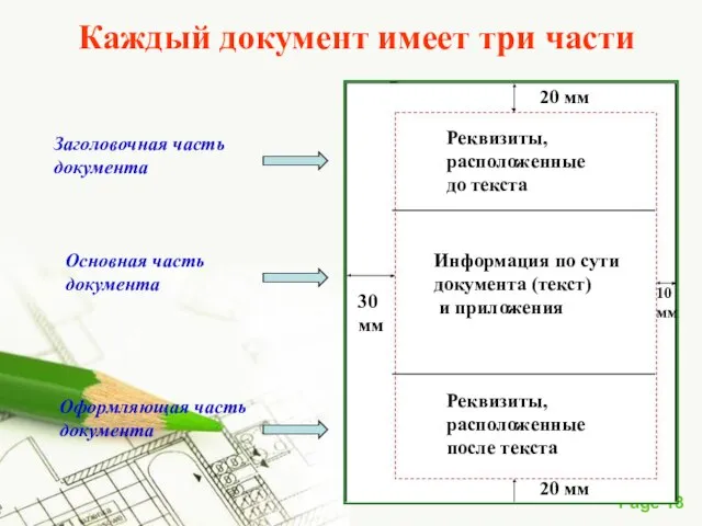 30 мм 20 мм 20 мм 10 мм Оформляющая часть документа