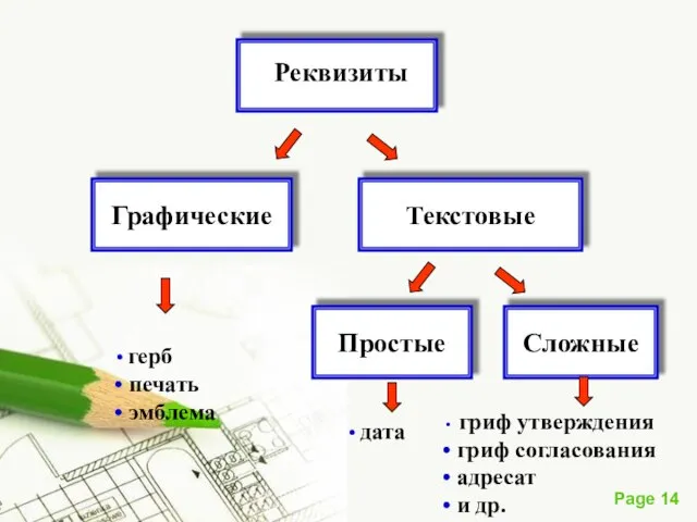 Графические Текстовые Простые Сложные герб печать эмблема гриф утверждения гриф согласования адресат и др. дата