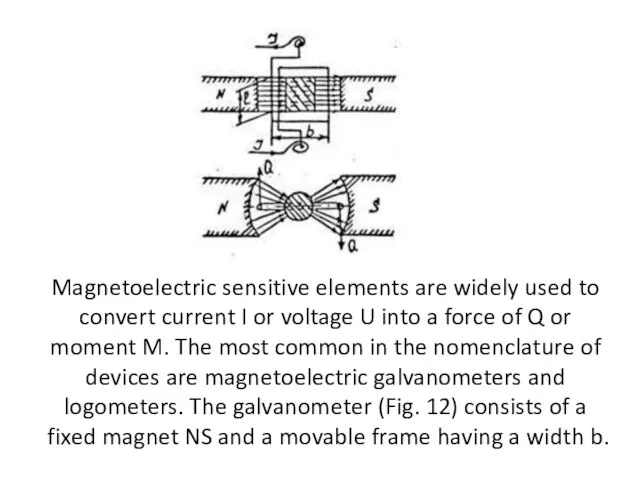 Magnetoelectric sensitive elements are widely used to convert current I or