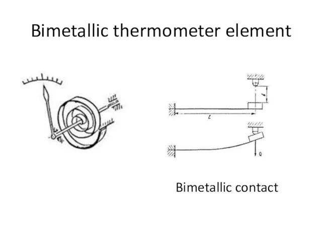 Bimetallic thermometer element Bimetallic contact