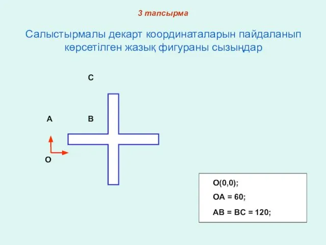 A OA = 60; AB = BC = 120; O(0,0); B