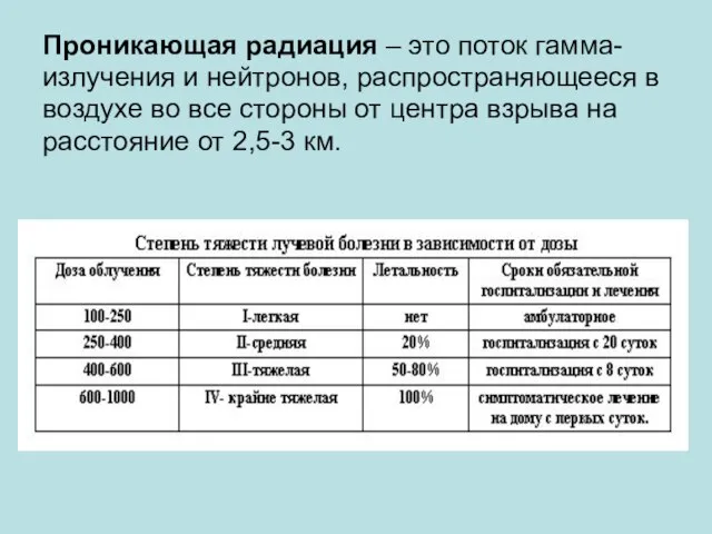 Проникающая радиация – это поток гамма- излучения и нейтронов, распространяющееся в