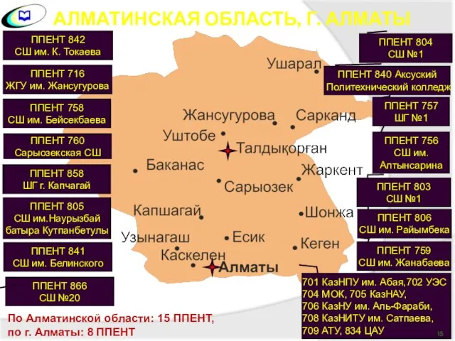 АЛМАТИНСКАЯ ОБЛАСТЬ, Г. АЛМАТЫ ППЕНТ 716 ЖГУ им. Жансугурова ППЕНТ 760