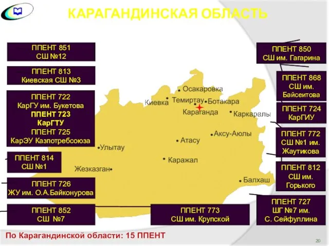 КАРАГАНДИНСКАЯ ОБЛАСТЬ ППЕНТ 813 Киевская СШ №3 ППЕНТ 722 КарГУ им.