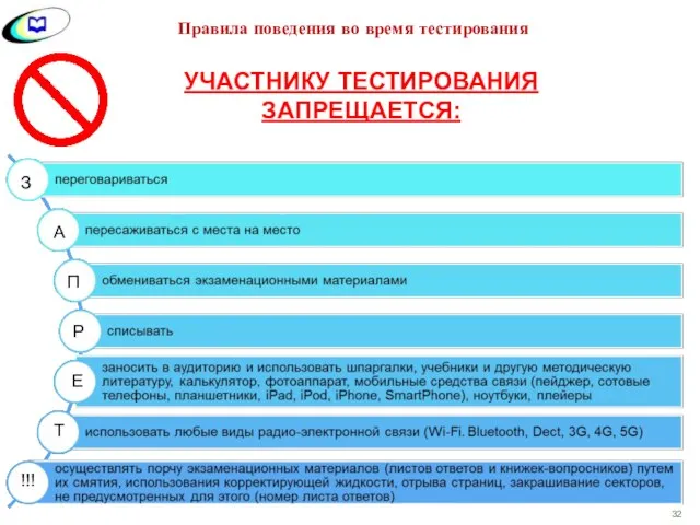 Правила поведения во время тестирования УЧАСТНИКУ ТЕСТИРОВАНИЯ ЗАПРЕЩАЕТСЯ: З А П Р Е Т !!!