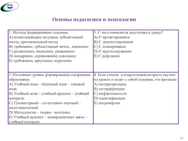 Основы педагогики и психологии