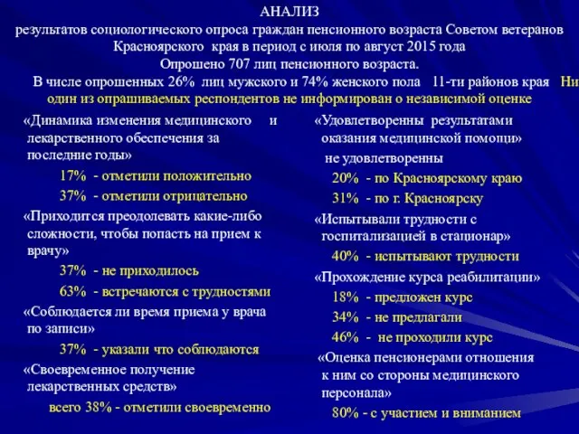 АНАЛИЗ результатов социологического опроса граждан пенсионного возраста Советом ветеранов Красноярского края