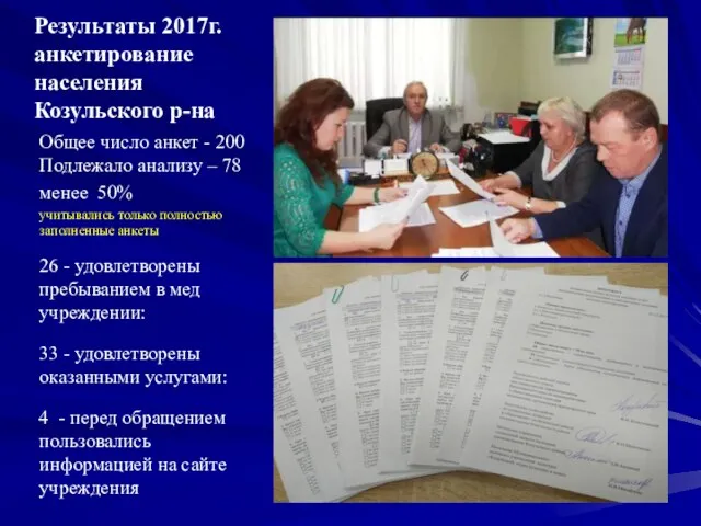 Результаты 2017г. анкетирование населения Козульского р-на Общее число анкет - 200