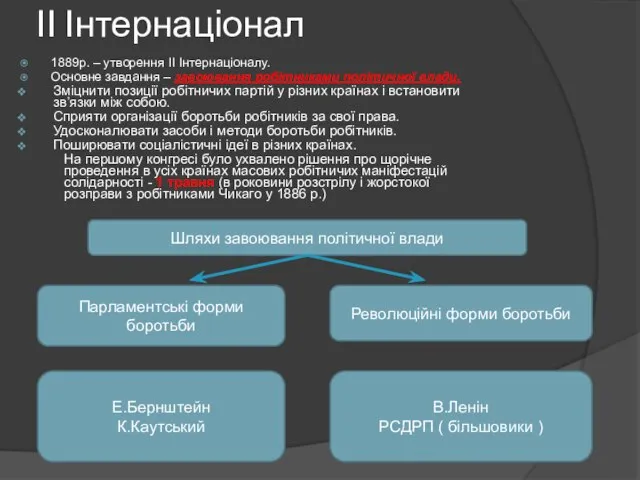 ІІ Інтернаціонал 1889р. – утворення ІІ Інтернаціоналу. Основне завдання – завоювання