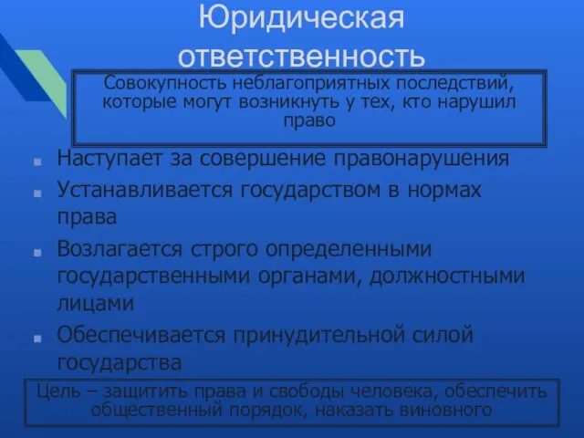 Юридическая ответственность Наступает за совершение правонарушения Устанавливается государством в нормах права