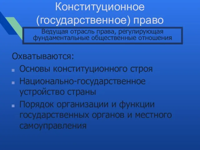 Конституционное (государственное) право Охватываются: Основы конституционного строя Национально-государственное устройство страны Порядок