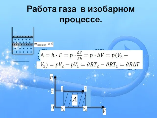 Работа газа в изобарном процессе.