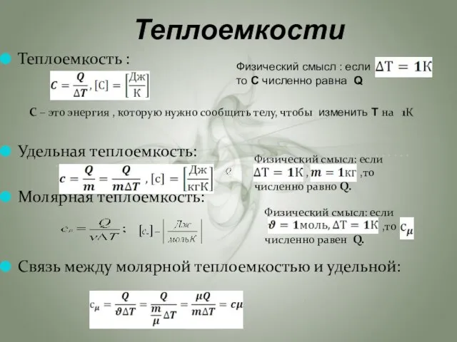 Теплоемкости Теплоемкость : Удельная теплоемкость: Молярная теплоемкость: Cвязь между молярной теплоемкостью