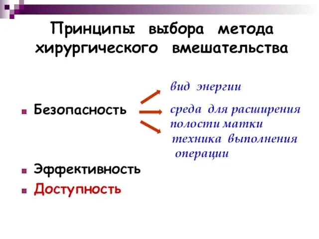 Принципы выбора метода хирургического вмешательства Безопасность Эффективность Доступность вид энергии среда