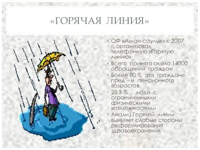 «ГОРЯЧАЯ ЛИНИЯ» ОФ «Аман-саулык» с 2007 г. организовал телефонную «Горячую линию»