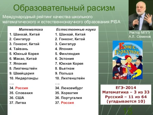 Образовательный расизм Международный рейтинг качества школьного математического и естественнонаучного образования PISA