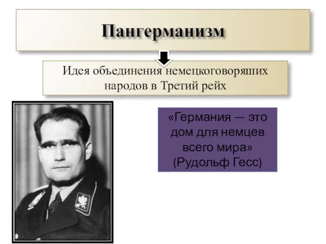 «Германия — это дом для немцев всего мира» (Рудольф Гесс)