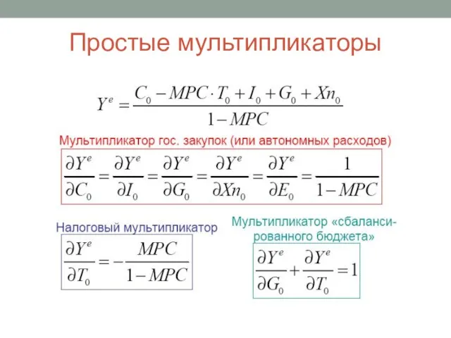 Простые мультипликаторы