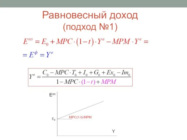 Равновесный доход (подход №1)