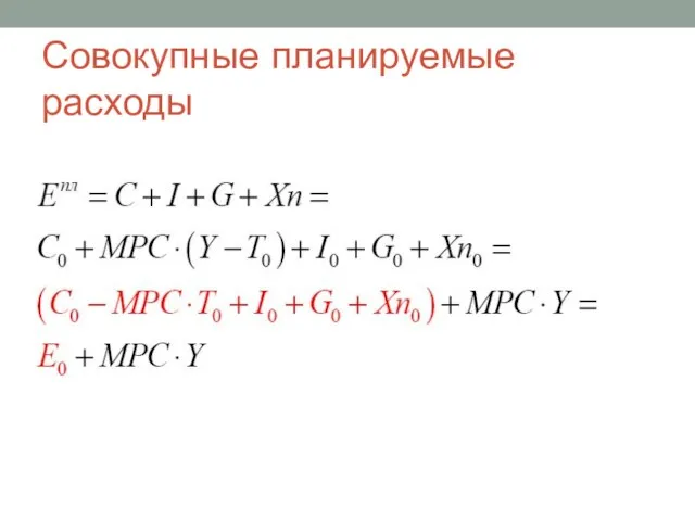 Совокупные планируемые расходы