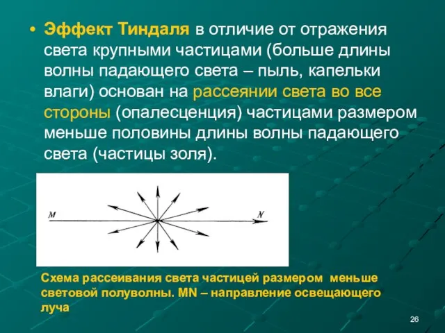 Эффект Тиндаля в отличие от отражения света крупными частицами (больше длины