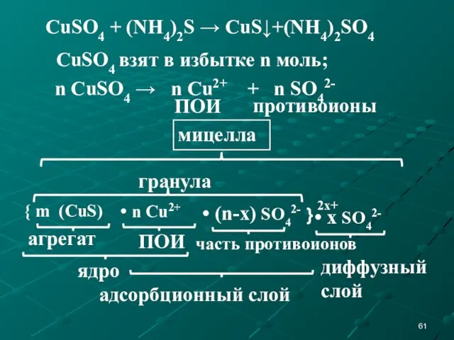 СuSO4 взят в избытке n моль; n СuSO4 → n Сu2+