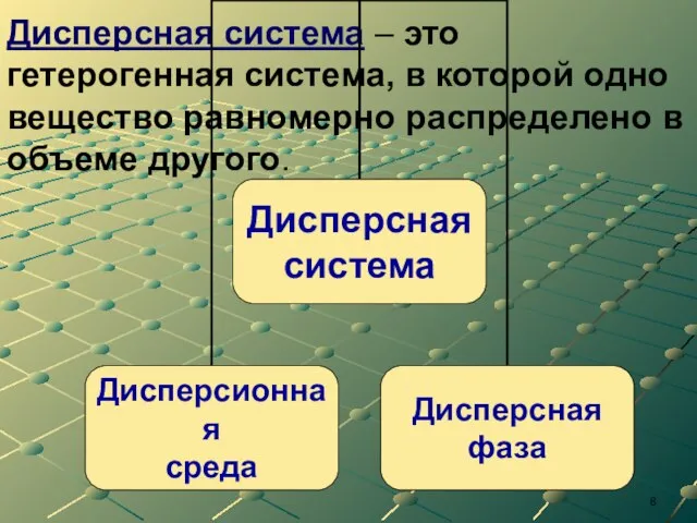 Дисперсная система – это гетерогенная система, в которой одно вещество равномерно распределено в объеме другого.