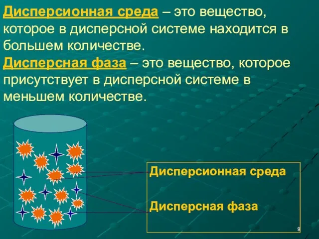 Дисперсионная среда – это вещество, которое в дисперсной системе находится в