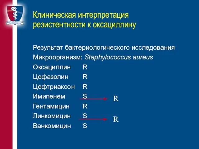 Клиническая интерпретация резистентности к оксациллину Результат бактериологического исследования Микроорганизм: Staphylococcus aureus