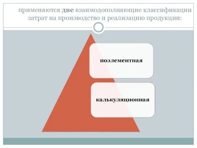 применяются две взаимодополняющие классификации затрат на производство и реализацию продукции: