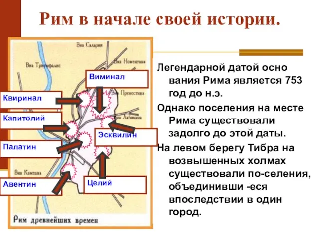 Рим в начале своей истории. Легендарной датой осно вания Рима является