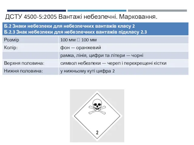 ДСТУ 4500-5:2005 Вантажі небезпечні. Марковання.