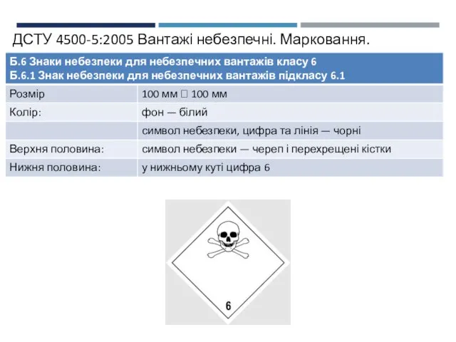 ДСТУ 4500-5:2005 Вантажі небезпечні. Марковання.