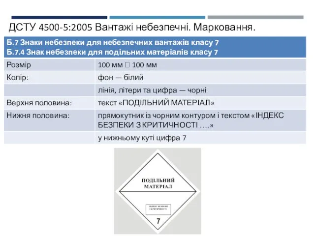 ДСТУ 4500-5:2005 Вантажі небезпечні. Марковання.