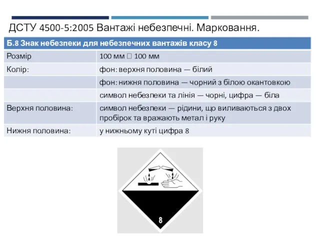 ДСТУ 4500-5:2005 Вантажі небезпечні. Марковання.