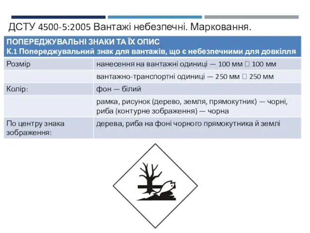 ДСТУ 4500-5:2005 Вантажі небезпечні. Марковання.