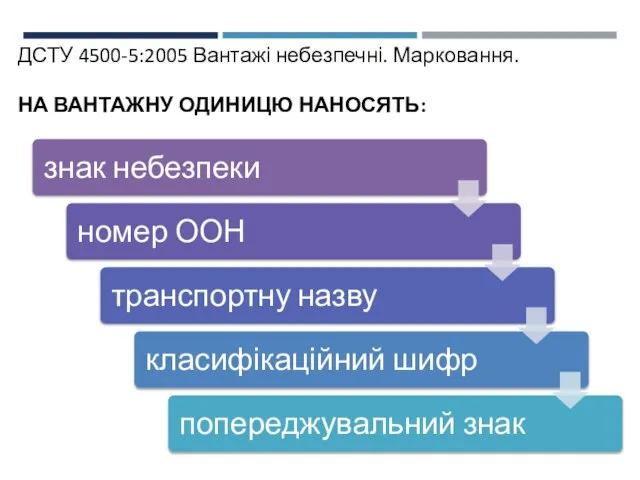 ДСТУ 4500-5:2005 Вантажі небезпечні. Марковання. НА ВАНТАЖНУ ОДИНИЦЮ НАНОСЯТЬ: