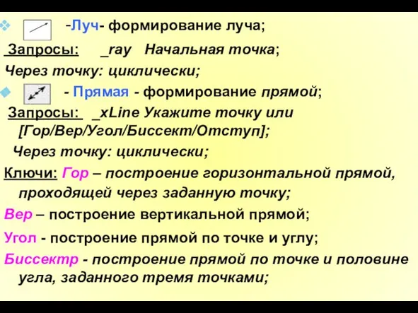 -Луч- формирование луча; Запросы: _ray Начальная точка; Через точку: циклически; -